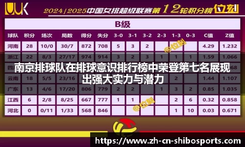 关键词4